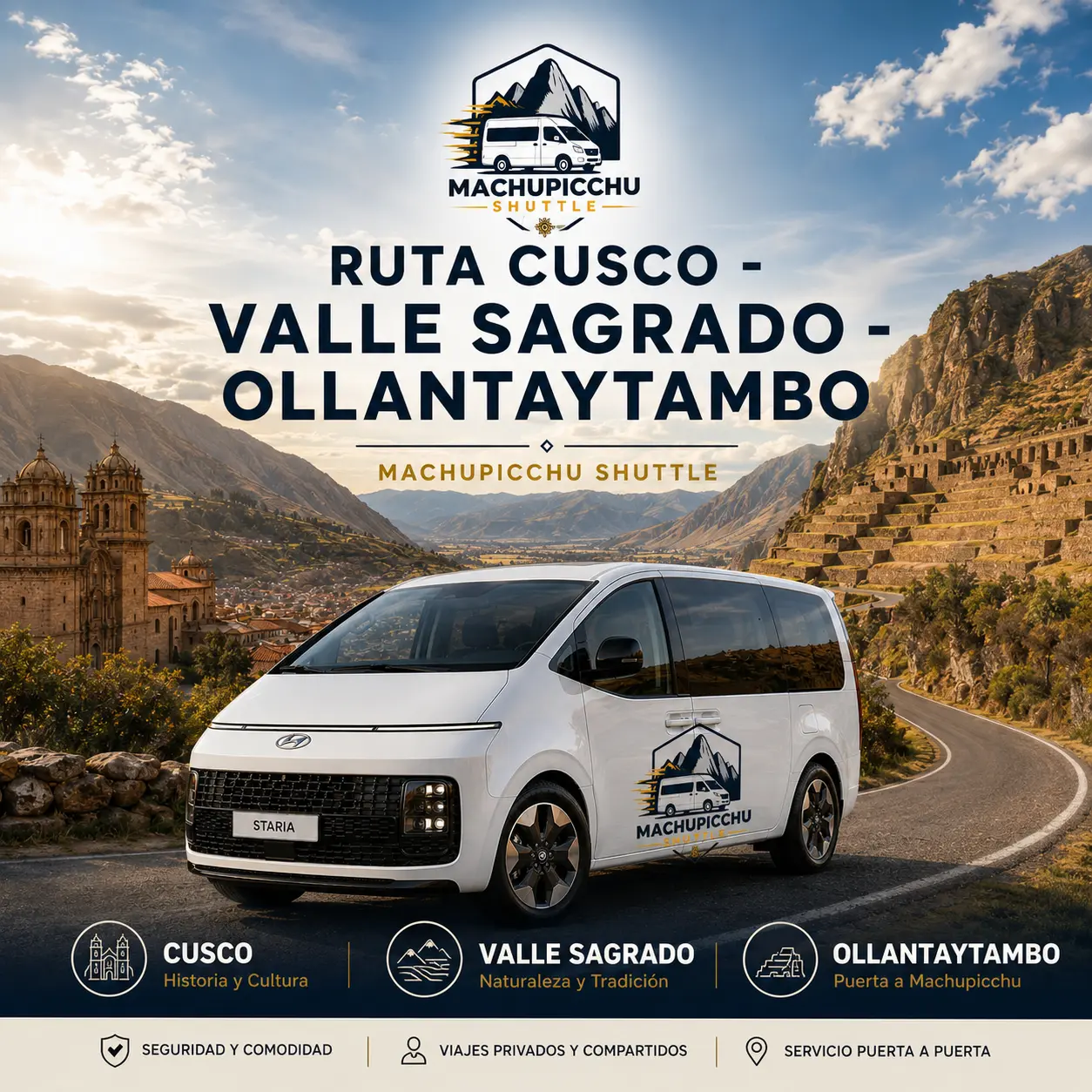 Map showing routes from Cusco to the Sacred Valley and Ollantaytambo